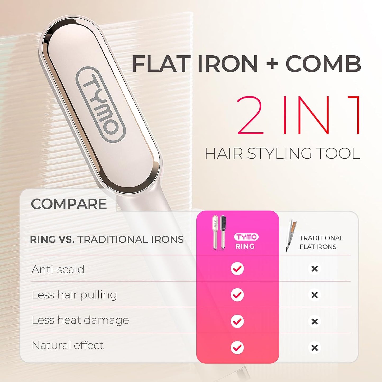 Hair Straightening Comb | Fast Straightening